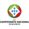 Campeonato de Portugal - Bảng B