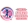 South American Championship Nữ U20