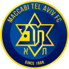 Maccabi Tel Aviv (Isr)