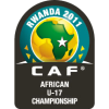 Africa Cup of Nations U17